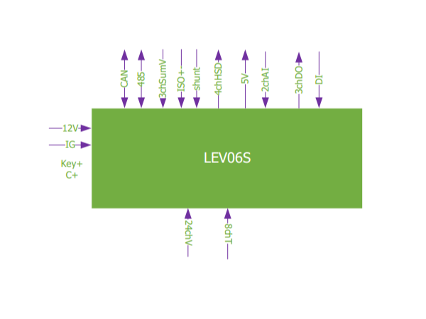 LEV06S拓?fù)鋱D